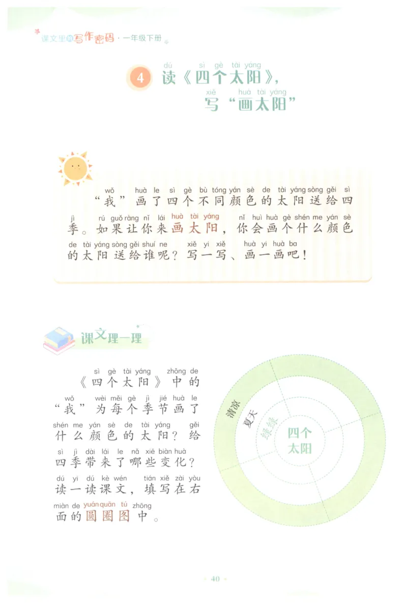 课文里的写作密码一年级下册_一年级上下册资料_小学一年级学习资料-25年更新版_1-02、小学一年级语文下册_3-6-2-1、复习、知识点、归纳汇总_部编（人教）版_看图写话