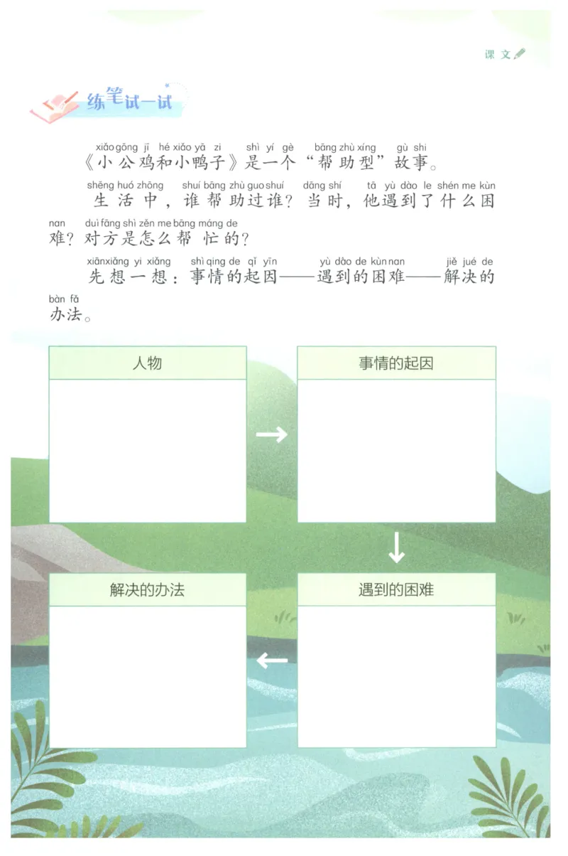 课文里的写作密码一年级下册_一年级上下册资料_小学一年级学习资料-25年更新版_1-02、小学一年级语文下册_3-6-2-1、复习、知识点、归纳汇总_部编（人教）版_看图写话