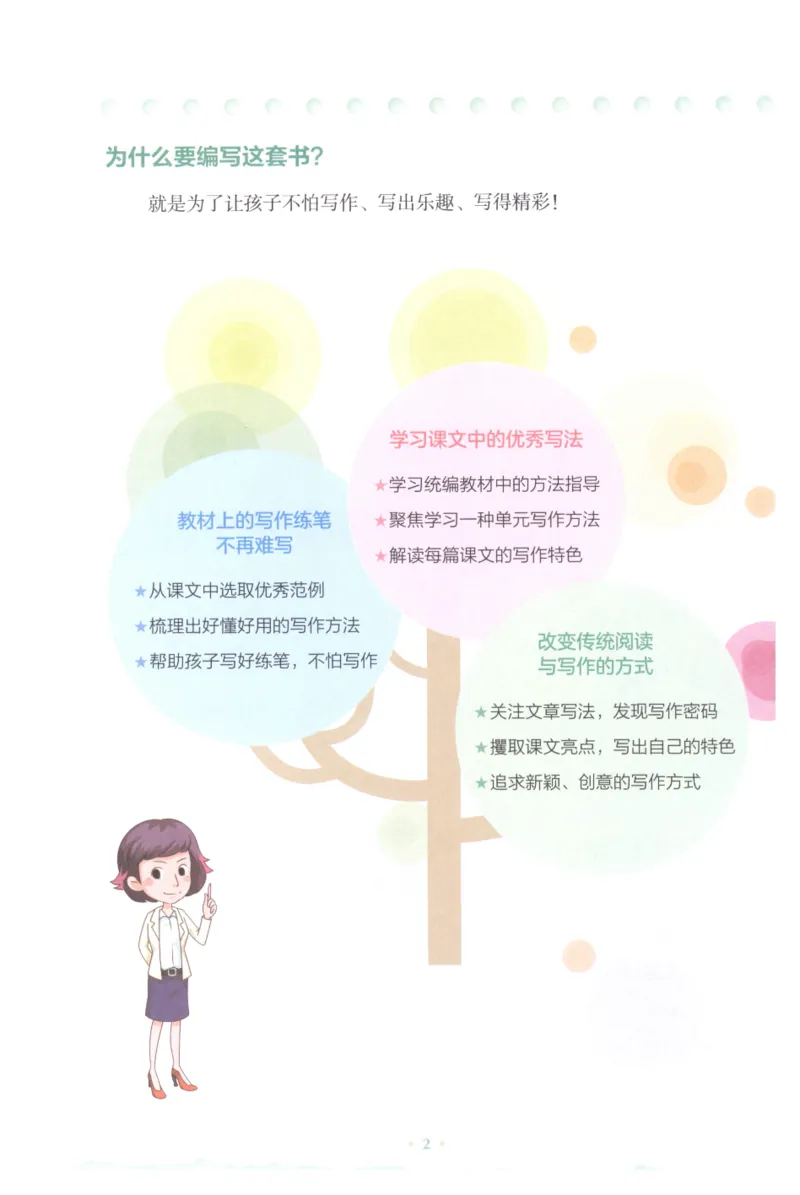 课文里的写作密码一年级下册_一年级上下册资料_小学一年级学习资料-25年更新版_1-02、小学一年级语文下册_3-6-2-1、复习、知识点、归纳汇总_部编（人教）版_看图写话