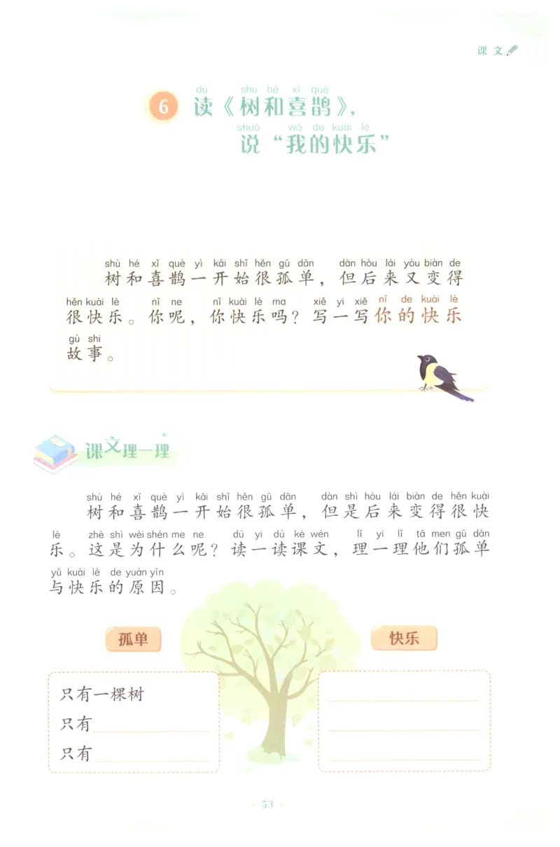 课文里的写作密码一年级下册_一年级上下册资料_小学一年级学习资料-25年更新版_1-02、小学一年级语文下册_3-6-2-1、复习、知识点、归纳汇总_部编（人教）版_看图写话