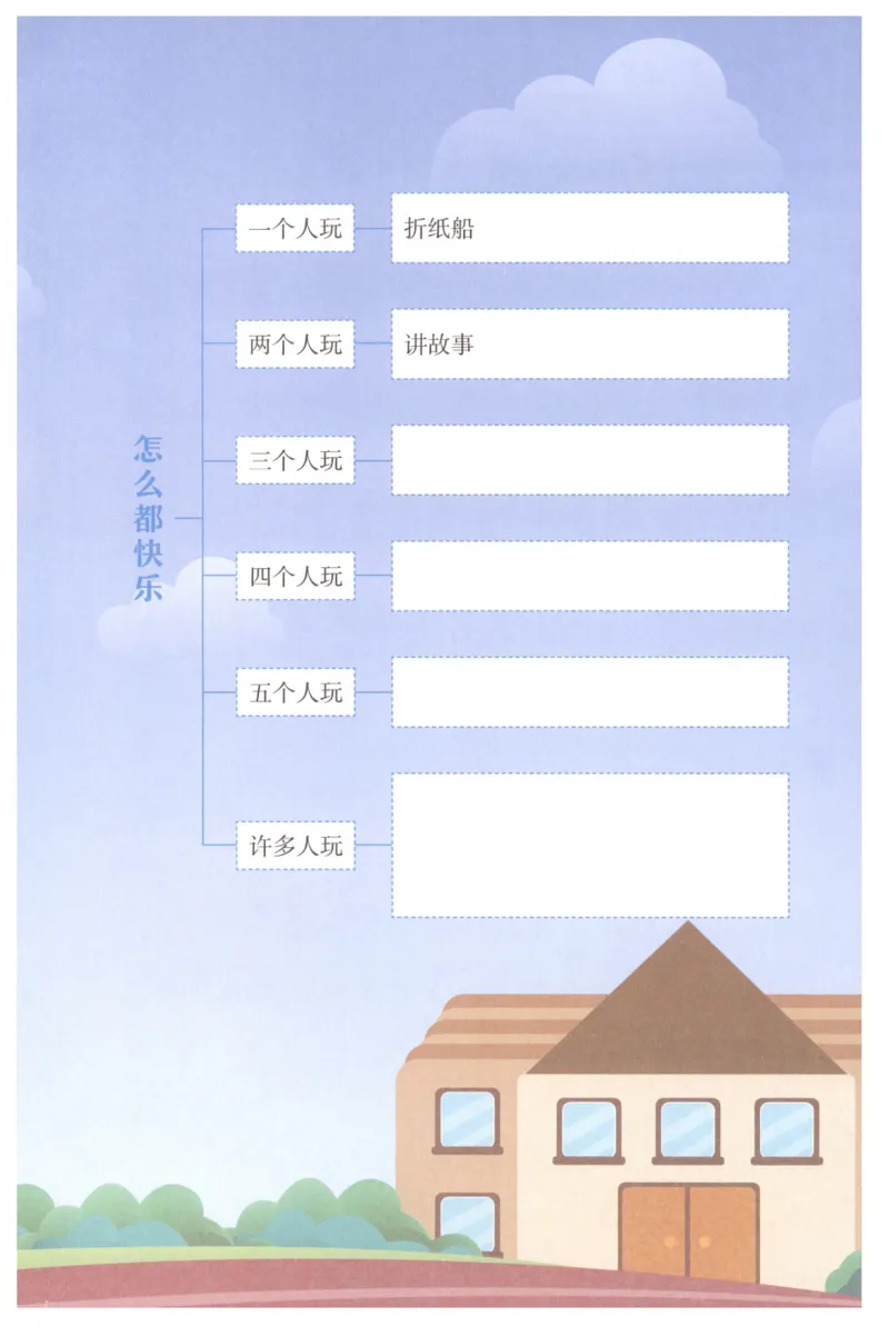 课文里的写作密码一年级下册_一年级上下册资料_小学一年级学习资料-25年更新版_1-02、小学一年级语文下册_3-6-2-1、复习、知识点、归纳汇总_部编（人教）版_看图写话