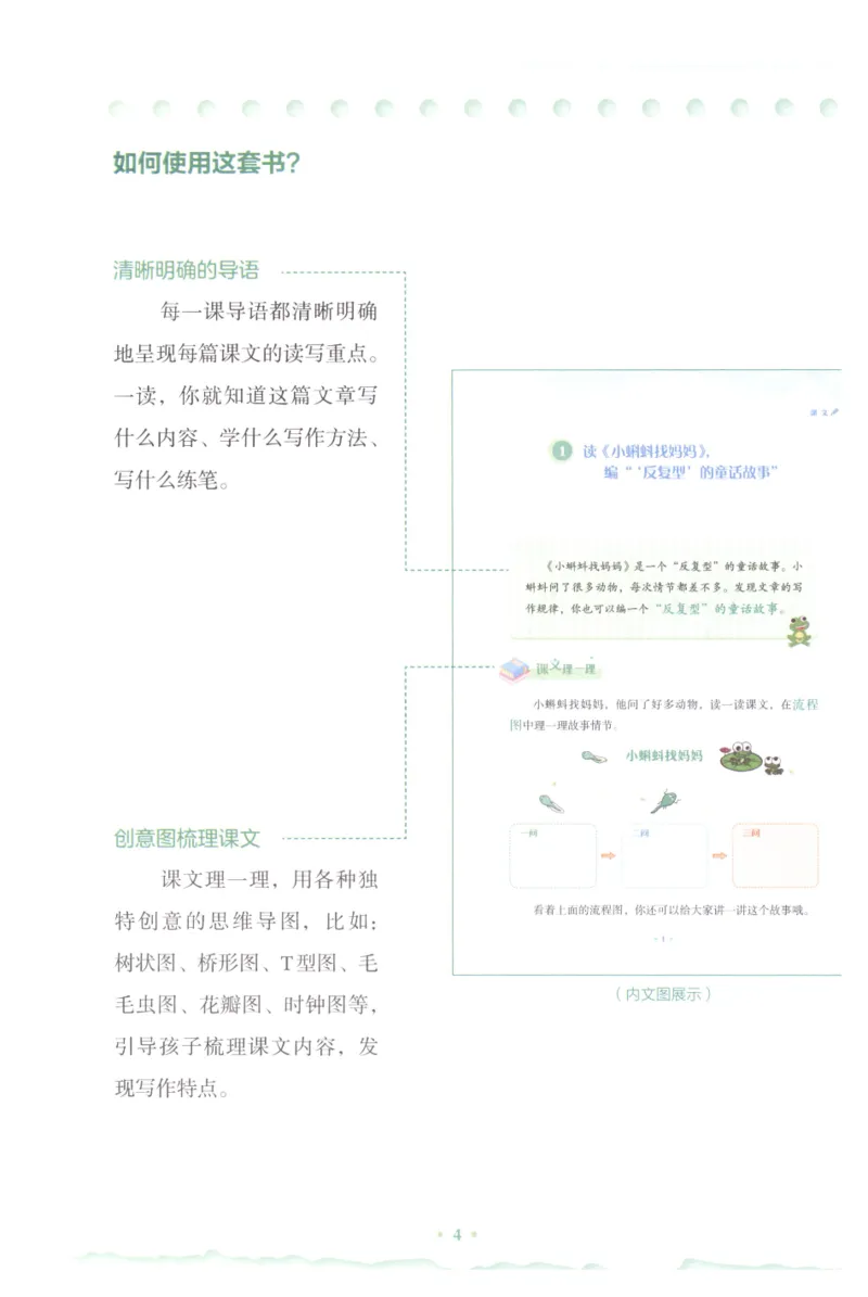 课文里的写作密码一年级下册_一年级上下册资料_小学一年级学习资料-25年更新版_1-02、小学一年级语文下册_3-6-2-1、复习、知识点、归纳汇总_部编（人教）版_看图写话