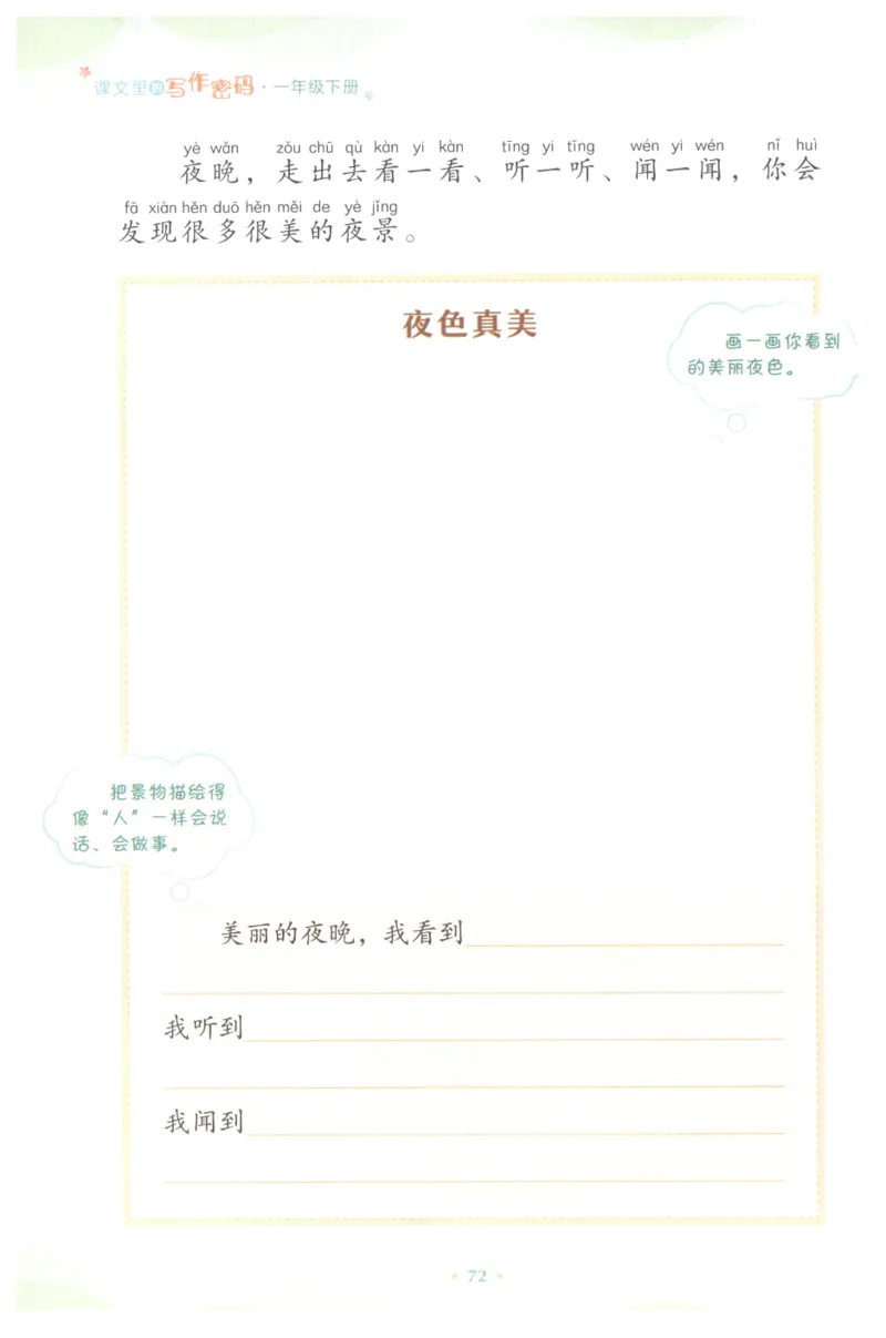 课文里的写作密码一年级下册_一年级上下册资料_小学一年级学习资料-25年更新版_1-02、小学一年级语文下册_3-6-2-1、复习、知识点、归纳汇总_部编（人教）版_看图写话