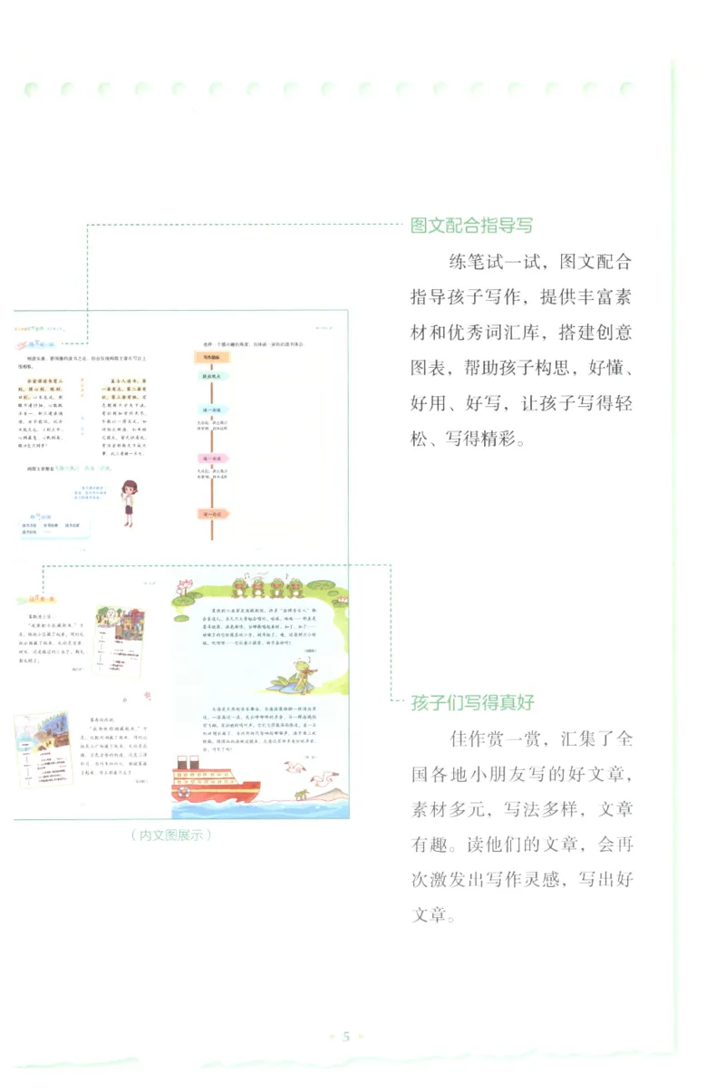 课文里的写作密码一年级下册_一年级上下册资料_小学一年级学习资料-25年更新版_1-02、小学一年级语文下册_3-6-2-1、复习、知识点、归纳汇总_部编（人教）版_看图写话