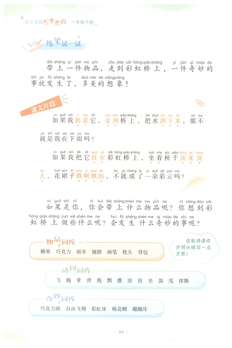 课文里的写作密码一年级下册_一年级上下册资料_小学一年级学习资料-25年更新版_1-02、小学一年级语文下册_3-6-2-1、复习、知识点、归纳汇总_部编（人教）版_看图写话