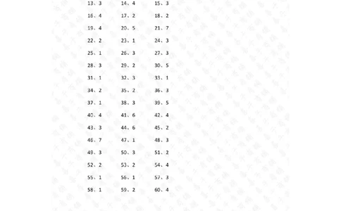 表内除法第81~100篇（初级）答案_小学数学口算竖式脱式计算应用题一二三四五六年级上下册电_小学数学口算题库电子版（1-6）_小学数学口算二年级_口算题适合2年级
