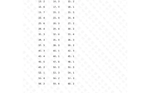 表内除法第81~100篇（初级）答案_小学数学口算竖式脱式计算应用题一二三四五六年级上下册电_小学数学口算题库电子版（1-6）_小学数学口算二年级_口算题适合2年级