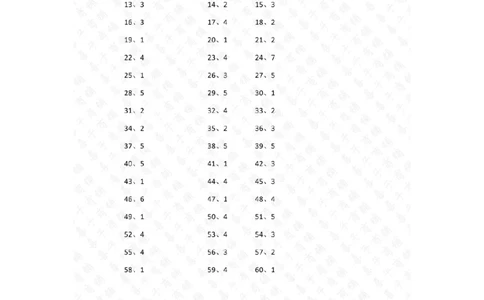 表内除法第81~100篇（初级）答案_小学数学口算竖式脱式计算应用题一二三四五六年级上下册电_小学数学口算题库电子版（1-6）_小学数学口算二年级_口算题适合2年级