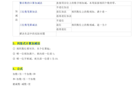 精品第五单元《加与减》期末备考讲义&mdash;二年级下册数学单元闯关（知识点精讲＋优选题训练）（解析版）北师大版_二年级上下册资料_小学二年级学习资料-25年更新版_北师大版