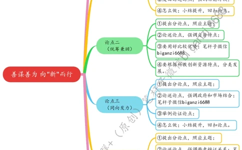 0429思维导图善谋善为向&ldquo;新&rdquo;而行_2026考公资料_（57）申论材料_00、笔杆子晨读材料_2024笔杆子晨读_笔杆子4月时政_0429善谋善为向&ldquo;新&rdquo;而行
