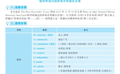 2017.12英语六级选词填空第2套解析_六级_六级选词填空_六级选词填空解析