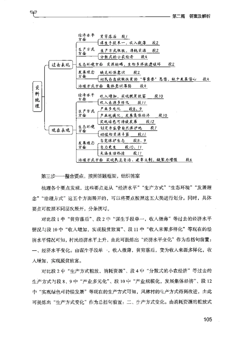 12江苏专项题集（申论）-副本_2026考公资料_（10）粉笔_2025粉笔国考省考980（课＋笔记）_粉笔980（25多省）_22025FB江苏省考980系统班_2025江苏26本图书_课下题库8本