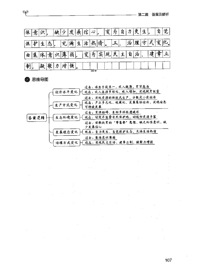 12江苏专项题集（申论）-副本_2026考公资料_（10）粉笔_2025粉笔国考省考980（课＋笔记）_粉笔980（25多省）_22025FB江苏省考980系统班_2025江苏26本图书_课下题库8本