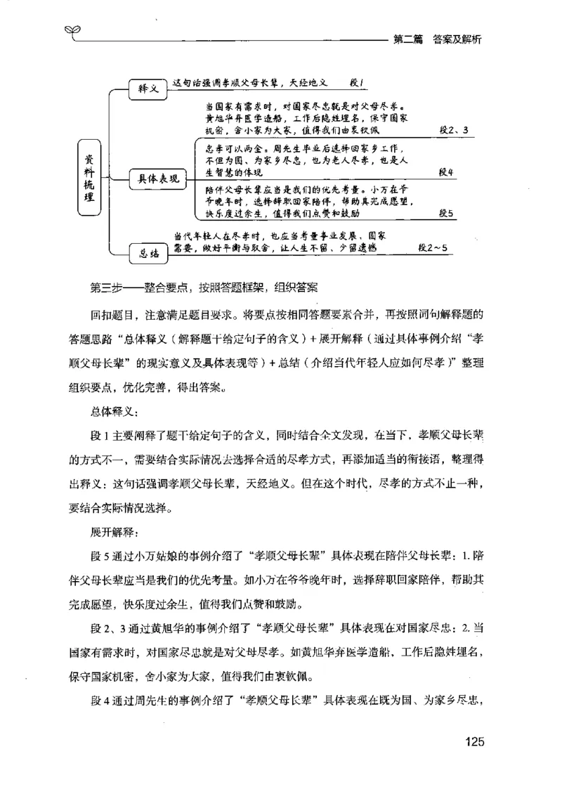 12江苏专项题集（申论）-副本_2026考公资料_（10）粉笔_2025粉笔国考省考980（课＋笔记）_粉笔980（25多省）_22025FB江苏省考980系统班_2025江苏26本图书_课下题库8本