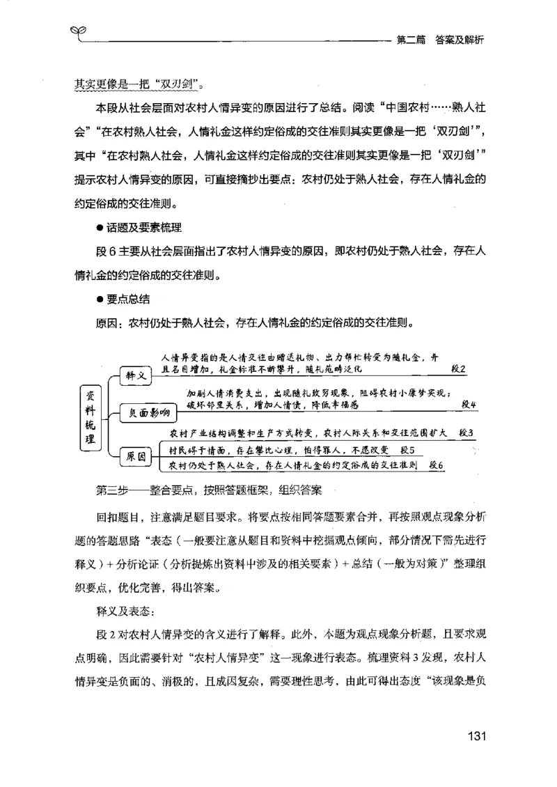 12江苏专项题集（申论）-副本_2026考公资料_（10）粉笔_2025粉笔国考省考980（课＋笔记）_粉笔980（25多省）_22025FB江苏省考980系统班_2025江苏26本图书_课下题库8本