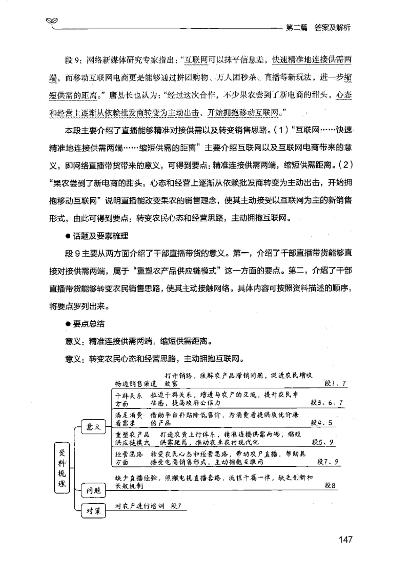 12江苏专项题集（申论）-副本_2026考公资料_（10）粉笔_2025粉笔国考省考980（课＋笔记）_粉笔980（25多省）_22025FB江苏省考980系统班_2025江苏26本图书_课下题库8本