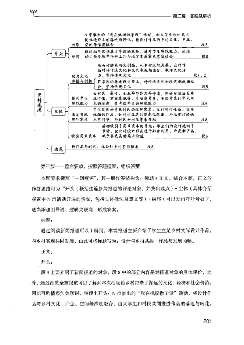 12江苏专项题集（申论）-副本_2026考公资料_（10）粉笔_2025粉笔国考省考980（课＋笔记）_粉笔980（25多省）_22025FB江苏省考980系统班_2025江苏26本图书_课下题库8本
