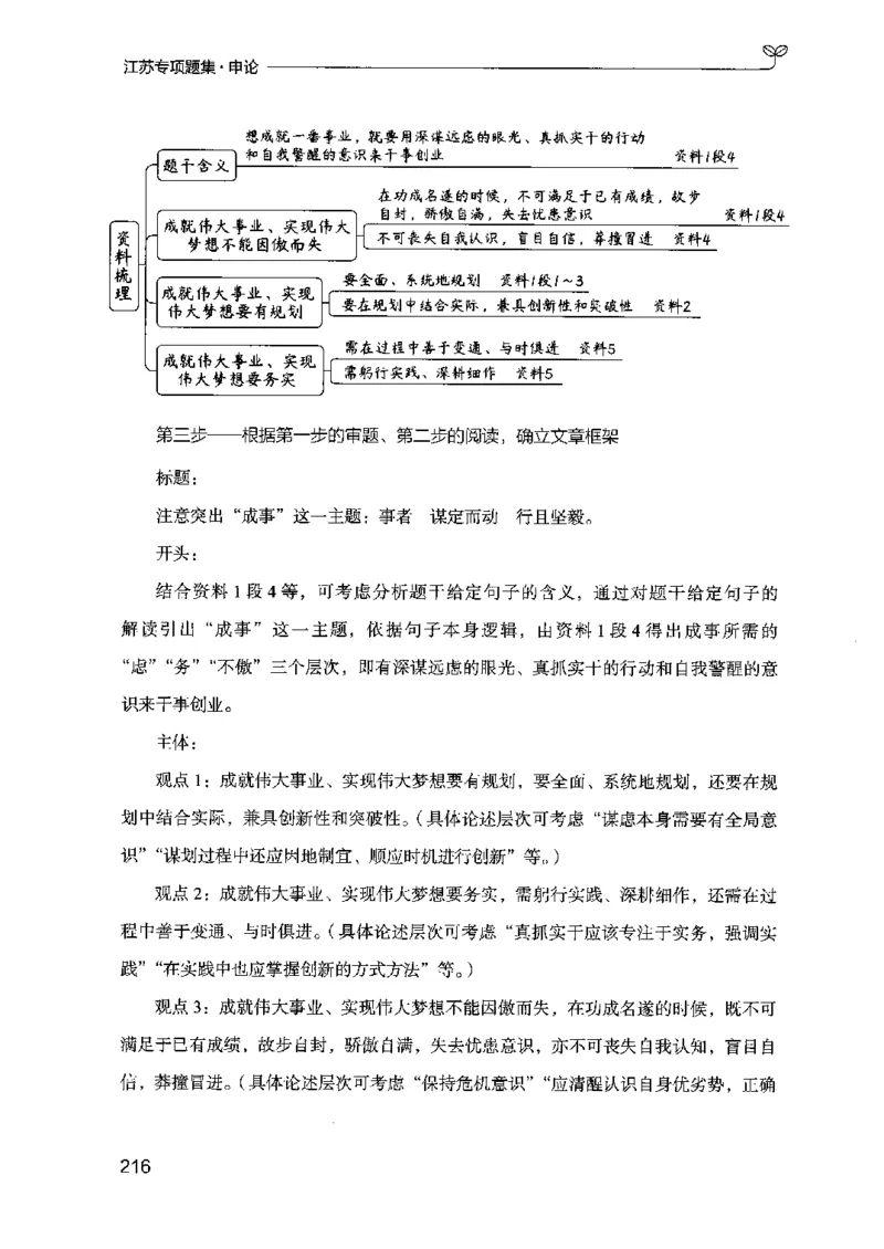 12江苏专项题集（申论）-副本_2026考公资料_（10）粉笔_2025粉笔国考省考980（课＋笔记）_粉笔980（25多省）_22025FB江苏省考980系统班_2025江苏26本图书_课下题库8本