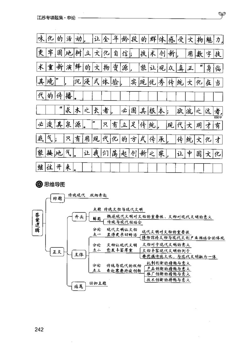 12江苏专项题集（申论）-副本_2026考公资料_（10）粉笔_2025粉笔国考省考980（课＋笔记）_粉笔980（25多省）_22025FB江苏省考980系统班_2025江苏26本图书_课下题库8本