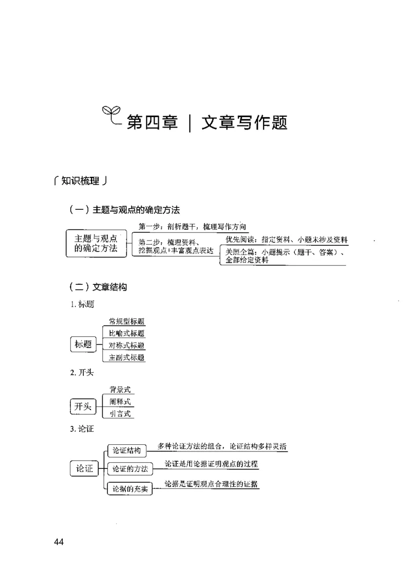 12江苏专项题集（申论）-副本_2026考公资料_（10）粉笔_2025粉笔国考省考980（课＋笔记）_粉笔980（25多省）_22025FB江苏省考980系统班_2025江苏26本图书_课下题库8本