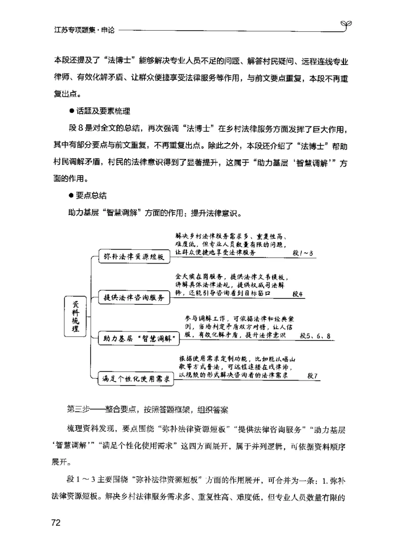 12江苏专项题集（申论）-副本_2026考公资料_（10）粉笔_2025粉笔国考省考980（课＋笔记）_粉笔980（25多省）_22025FB江苏省考980系统班_2025江苏26本图书_课下题库8本