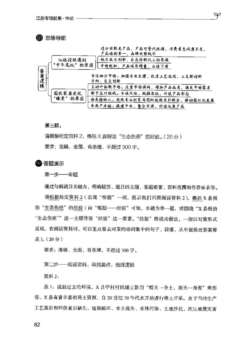 12江苏专项题集（申论）-副本_2026考公资料_（10）粉笔_2025粉笔国考省考980（课＋笔记）_粉笔980（25多省）_22025FB江苏省考980系统班_2025江苏26本图书_课下题库8本