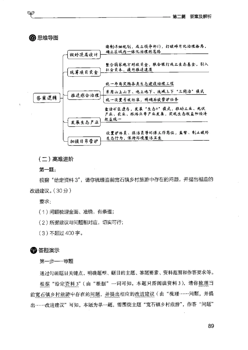 12江苏专项题集（申论）-副本_2026考公资料_（10）粉笔_2025粉笔国考省考980（课＋笔记）_粉笔980（25多省）_22025FB江苏省考980系统班_2025江苏26本图书_课下题库8本