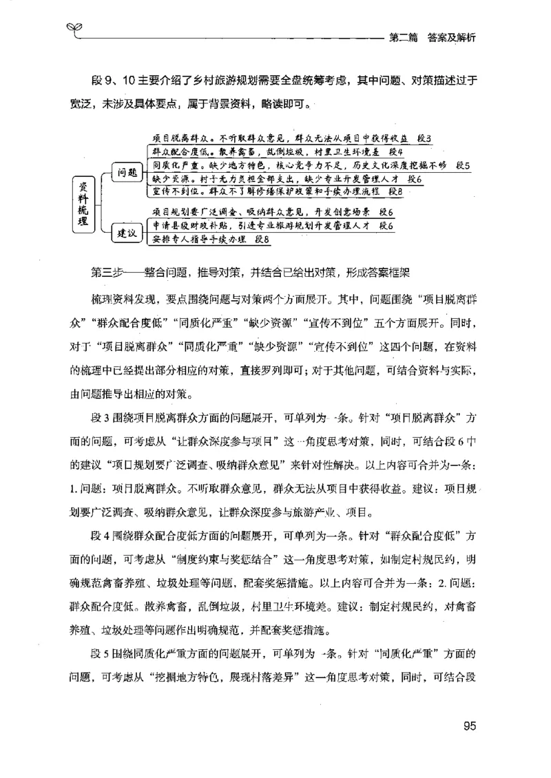 12江苏专项题集（申论）-副本_2026考公资料_（10）粉笔_2025粉笔国考省考980（课＋笔记）_粉笔980（25多省）_22025FB江苏省考980系统班_2025江苏26本图书_课下题库8本
