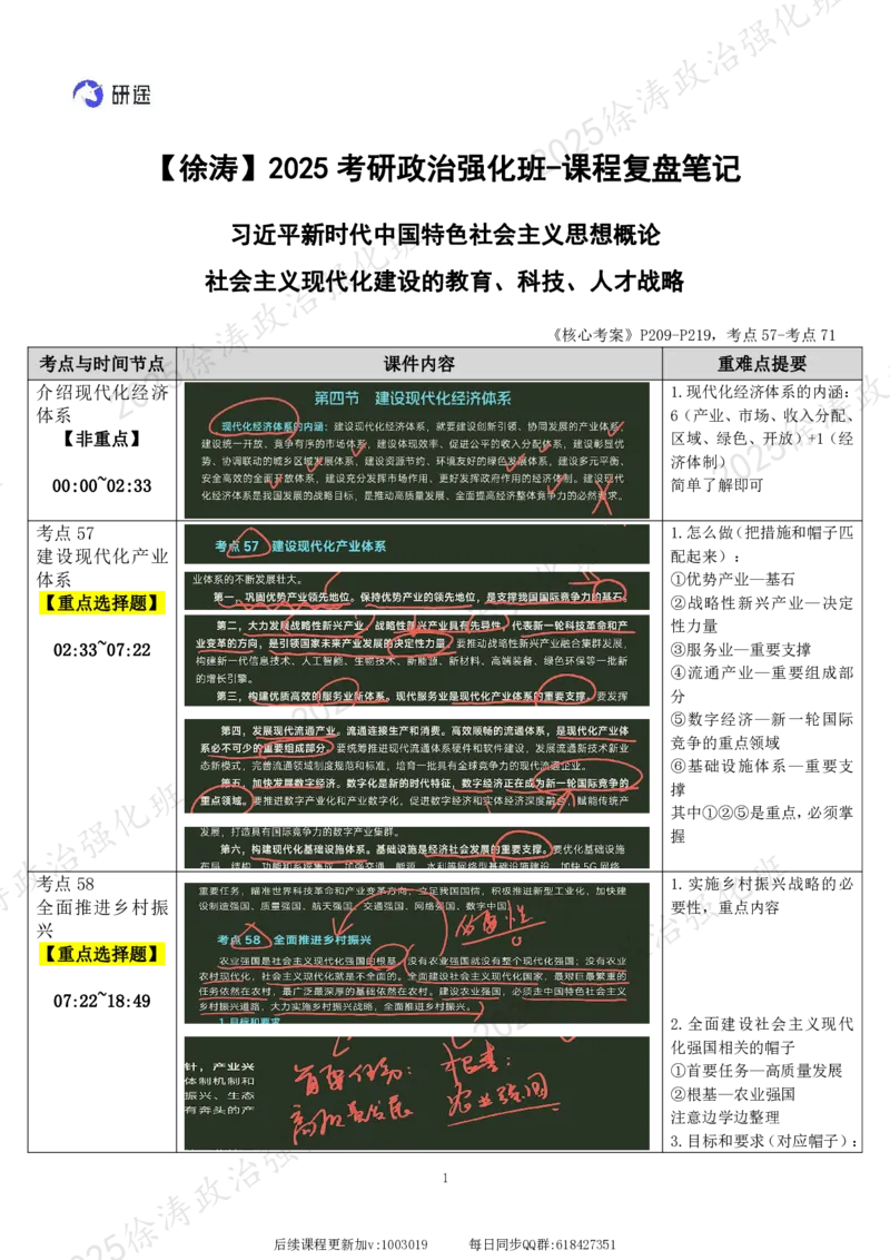 08.新思想-08社会主义现代化建设的教育、科技、人才战略-复盘笔记_2026考公资料_（49）政治理论合集_政治理论合集_2025考研政治_01.徐涛曲艺_03.强化阶段_05.新思想_00.复盘笔记