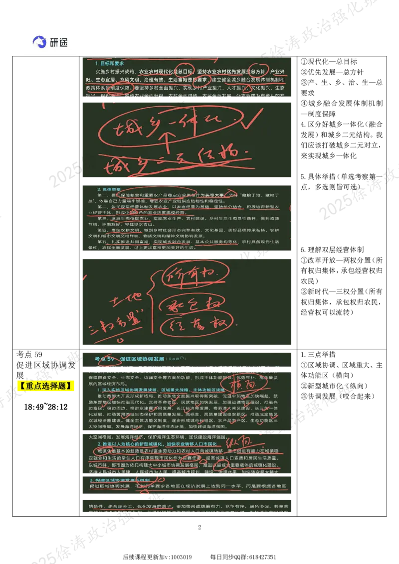 08.新思想-08社会主义现代化建设的教育、科技、人才战略-复盘笔记_2026考公资料_（49）政治理论合集_政治理论合集_2025考研政治_01.徐涛曲艺_03.强化阶段_05.新思想_00.复盘笔记