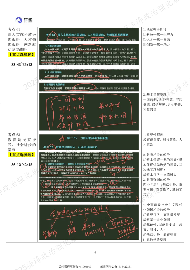 08.新思想-08社会主义现代化建设的教育、科技、人才战略-复盘笔记_2026考公资料_（49）政治理论合集_政治理论合集_2025考研政治_01.徐涛曲艺_03.强化阶段_05.新思想_00.复盘笔记