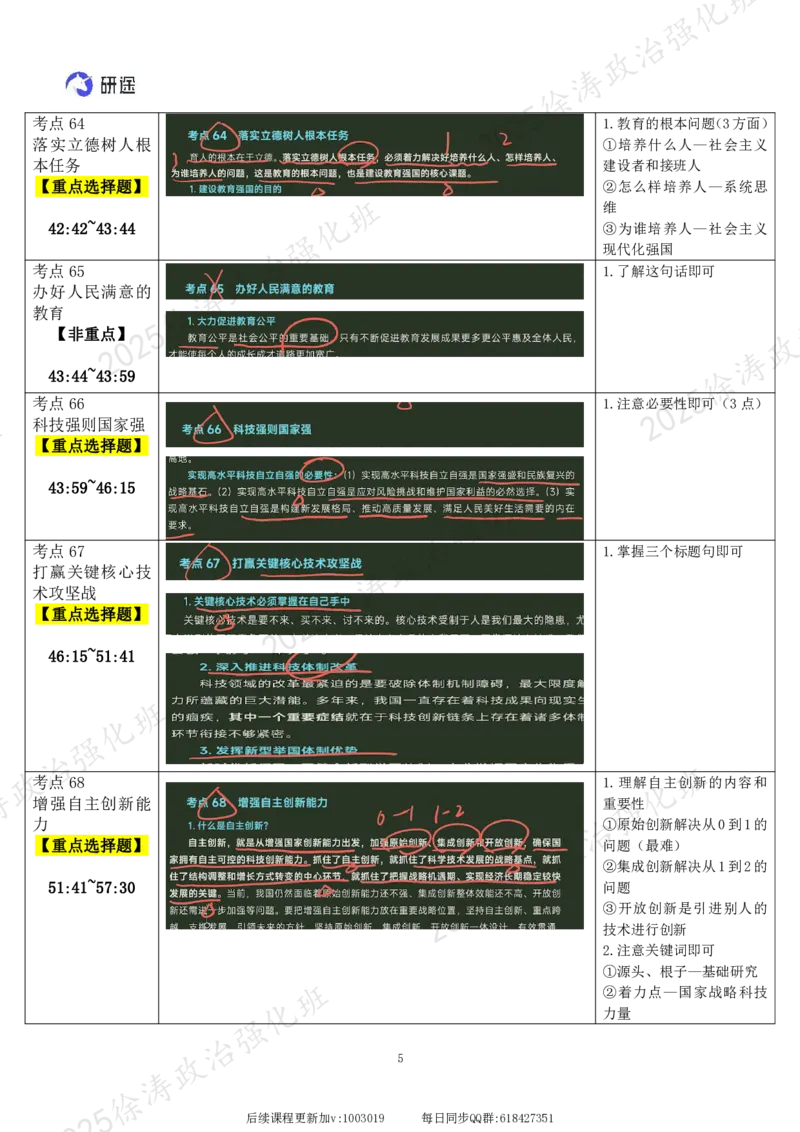 08.新思想-08社会主义现代化建设的教育、科技、人才战略-复盘笔记_2026考公资料_（49）政治理论合集_政治理论合集_2025考研政治_01.徐涛曲艺_03.强化阶段_05.新思想_00.复盘笔记