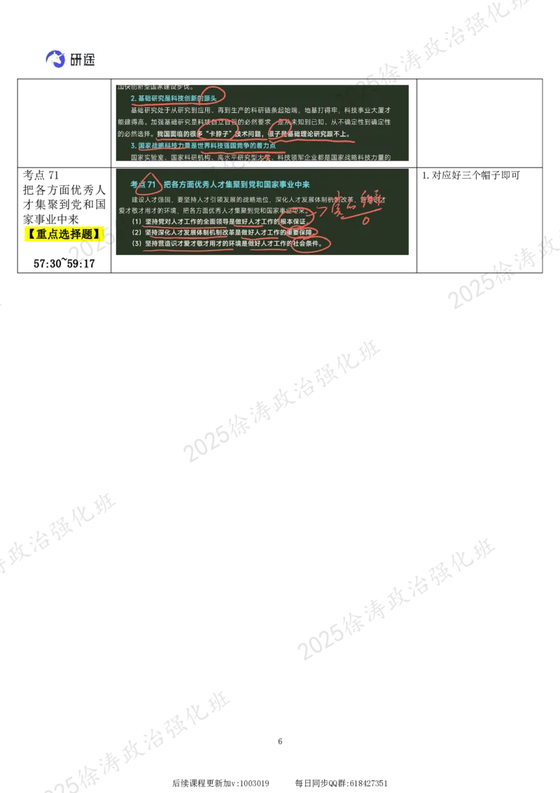 08.新思想-08社会主义现代化建设的教育、科技、人才战略-复盘笔记_2026考公资料_（49）政治理论合集_政治理论合集_2025考研政治_01.徐涛曲艺_03.强化阶段_05.新思想_00.复盘笔记