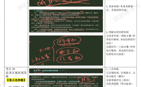 08.新思想-08社会主义现代化建设的教育、科技、人才战略-复盘笔记_2026考公资料_（49）政治理论合集_政治理论合集_2025考研政治_01.徐涛曲艺_03.强化阶段_05.新思想_00.复盘笔记