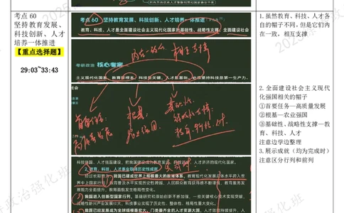 08.新思想-08社会主义现代化建设的教育、科技、人才战略-复盘笔记_2026考公资料_（49）政治理论合集_政治理论合集_2025考研政治_01.徐涛曲艺_03.强化阶段_05.新思想_00.复盘笔记