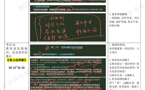08.新思想-08社会主义现代化建设的教育、科技、人才战略-复盘笔记_2026考公资料_（49）政治理论合集_政治理论合集_2025考研政治_01.徐涛曲艺_03.强化阶段_05.新思想_00.复盘笔记