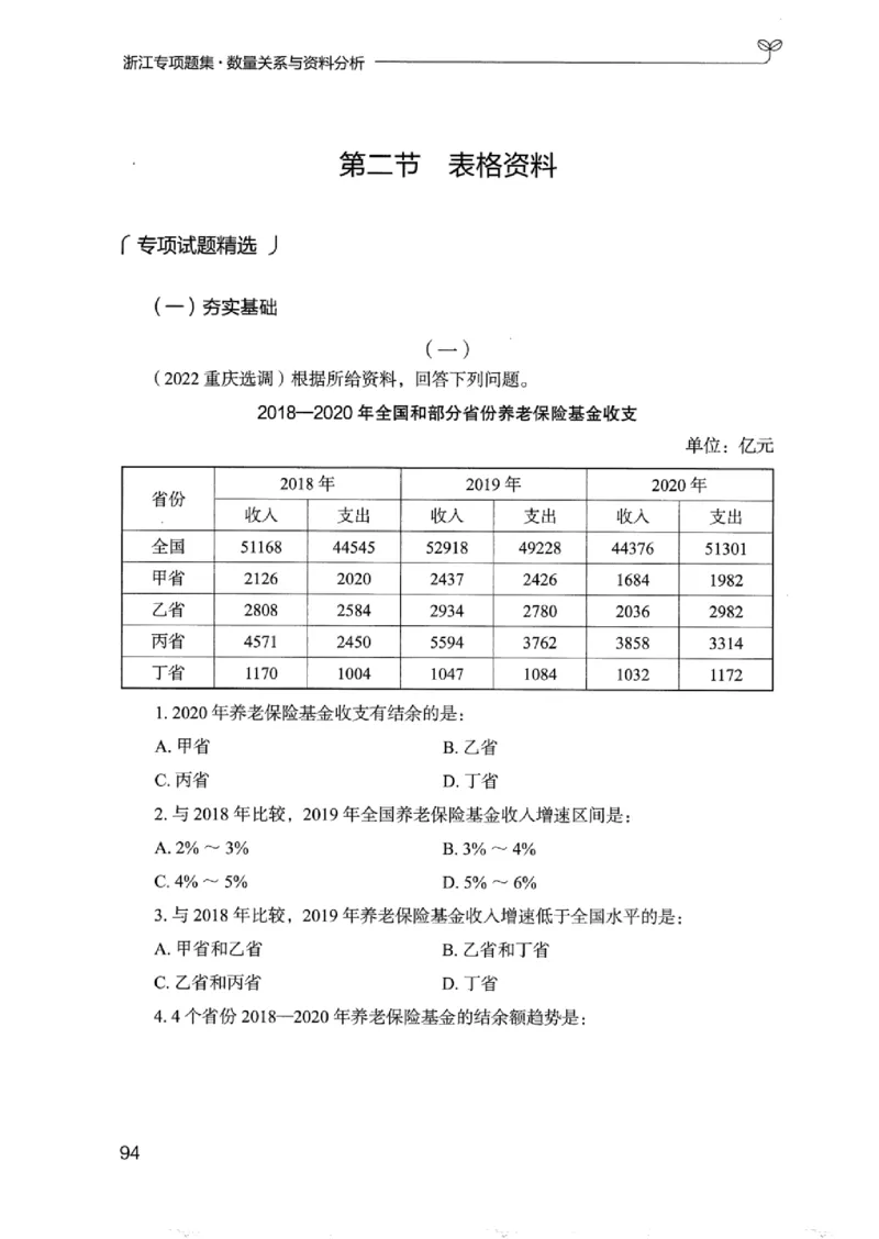 15浙江专项题集（数量关系与资料分析）_2026考公资料_（10）粉笔_2025粉笔国考省考980（课＋笔记）_粉笔980（25多省）_12025FB浙江省考980系统班_042025年浙江26本图书_课下刷题8本