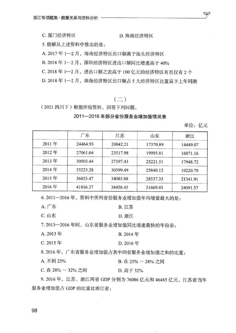 15浙江专项题集（数量关系与资料分析）_2026考公资料_（10）粉笔_2025粉笔国考省考980（课＋笔记）_粉笔980（25多省）_12025FB浙江省考980系统班_042025年浙江26本图书_课下刷题8本