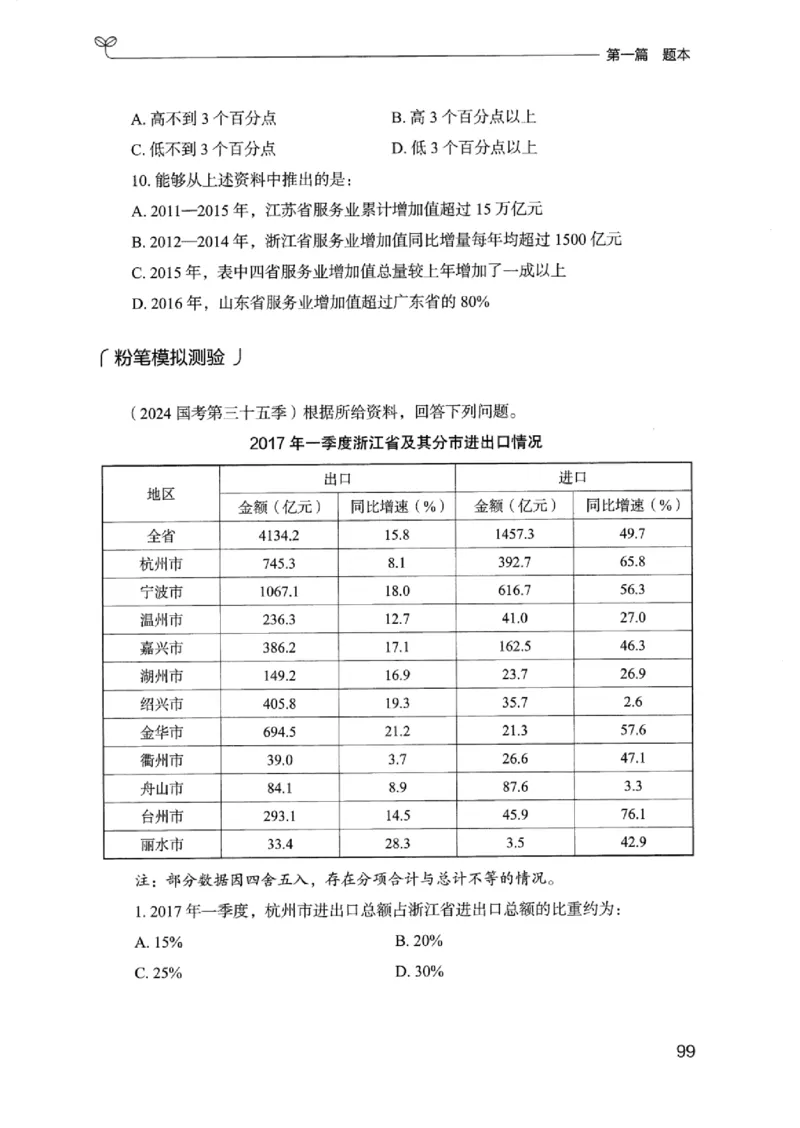 15浙江专项题集（数量关系与资料分析）_2026考公资料_（10）粉笔_2025粉笔国考省考980（课＋笔记）_粉笔980（25多省）_12025FB浙江省考980系统班_042025年浙江26本图书_课下刷题8本