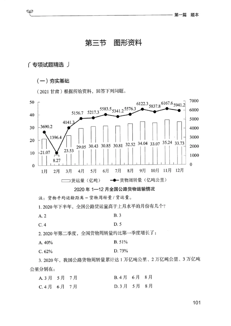 15浙江专项题集（数量关系与资料分析）_2026考公资料_（10）粉笔_2025粉笔国考省考980（课＋笔记）_粉笔980（25多省）_12025FB浙江省考980系统班_042025年浙江26本图书_课下刷题8本