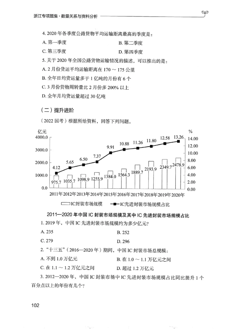 15浙江专项题集（数量关系与资料分析）_2026考公资料_（10）粉笔_2025粉笔国考省考980（课＋笔记）_粉笔980（25多省）_12025FB浙江省考980系统班_042025年浙江26本图书_课下刷题8本