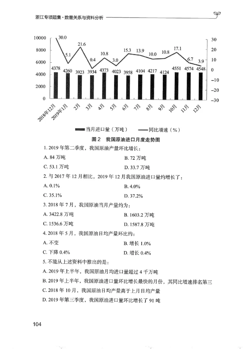 15浙江专项题集（数量关系与资料分析）_2026考公资料_（10）粉笔_2025粉笔国考省考980（课＋笔记）_粉笔980（25多省）_12025FB浙江省考980系统班_042025年浙江26本图书_课下刷题8本