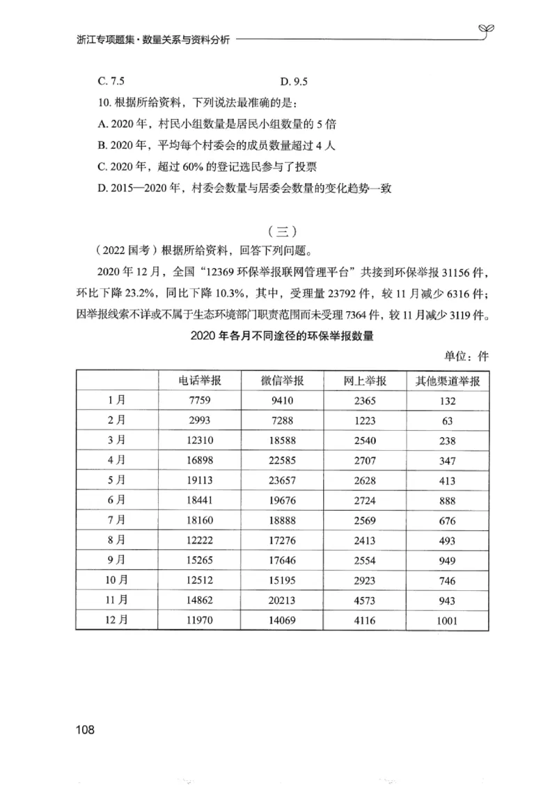 15浙江专项题集（数量关系与资料分析）_2026考公资料_（10）粉笔_2025粉笔国考省考980（课＋笔记）_粉笔980（25多省）_12025FB浙江省考980系统班_042025年浙江26本图书_课下刷题8本