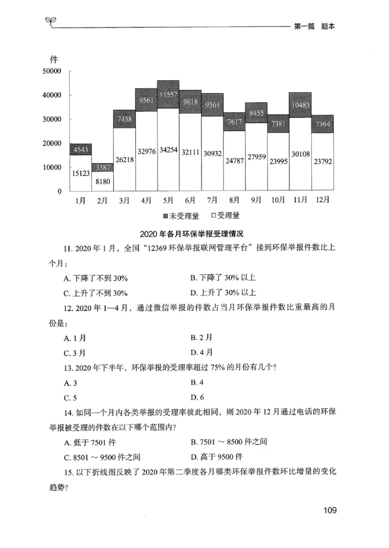 15浙江专项题集（数量关系与资料分析）_2026考公资料_（10）粉笔_2025粉笔国考省考980（课＋笔记）_粉笔980（25多省）_12025FB浙江省考980系统班_042025年浙江26本图书_课下刷题8本
