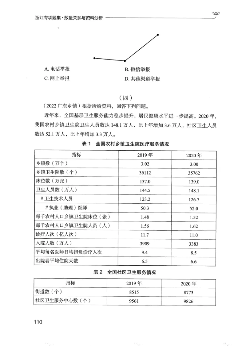 15浙江专项题集（数量关系与资料分析）_2026考公资料_（10）粉笔_2025粉笔国考省考980（课＋笔记）_粉笔980（25多省）_12025FB浙江省考980系统班_042025年浙江26本图书_课下刷题8本