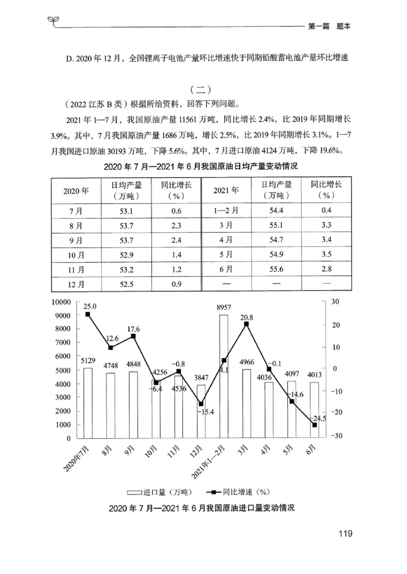15浙江专项题集（数量关系与资料分析）_2026考公资料_（10）粉笔_2025粉笔国考省考980（课＋笔记）_粉笔980（25多省）_12025FB浙江省考980系统班_042025年浙江26本图书_课下刷题8本