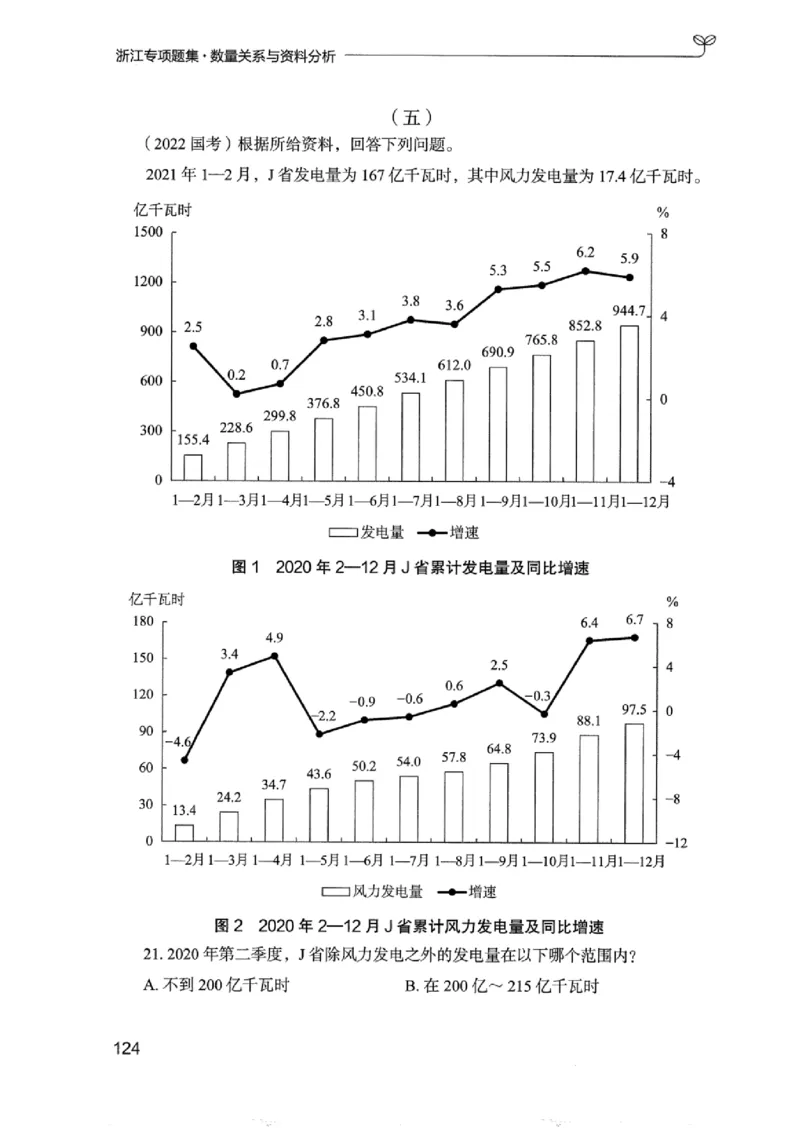 15浙江专项题集（数量关系与资料分析）_2026考公资料_（10）粉笔_2025粉笔国考省考980（课＋笔记）_粉笔980（25多省）_12025FB浙江省考980系统班_042025年浙江26本图书_课下刷题8本