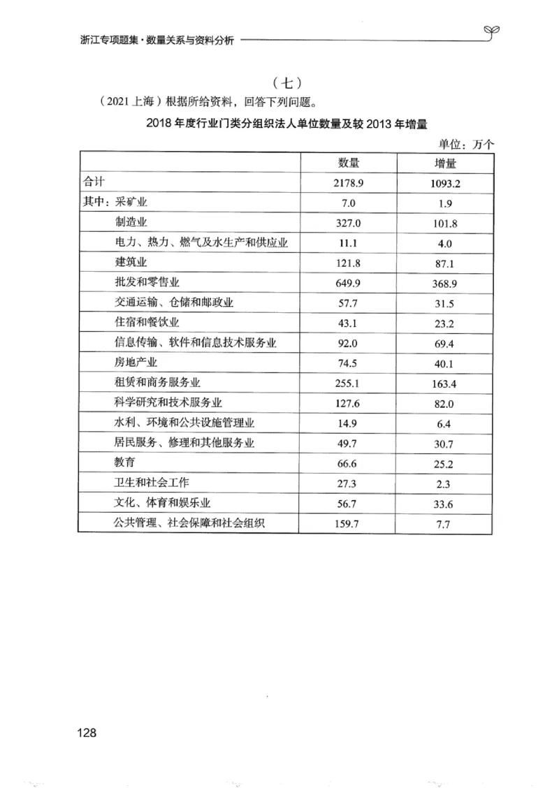 15浙江专项题集（数量关系与资料分析）_2026考公资料_（10）粉笔_2025粉笔国考省考980（课＋笔记）_粉笔980（25多省）_12025FB浙江省考980系统班_042025年浙江26本图书_课下刷题8本
