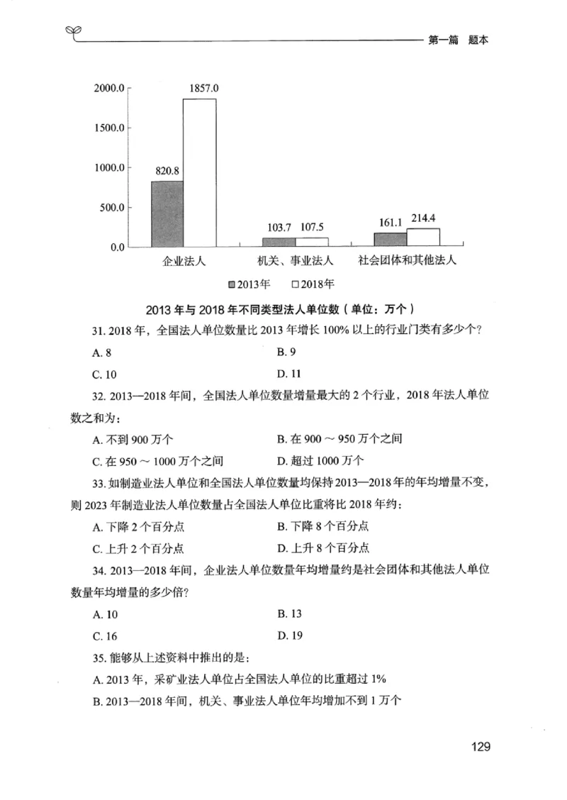 15浙江专项题集（数量关系与资料分析）_2026考公资料_（10）粉笔_2025粉笔国考省考980（课＋笔记）_粉笔980（25多省）_12025FB浙江省考980系统班_042025年浙江26本图书_课下刷题8本