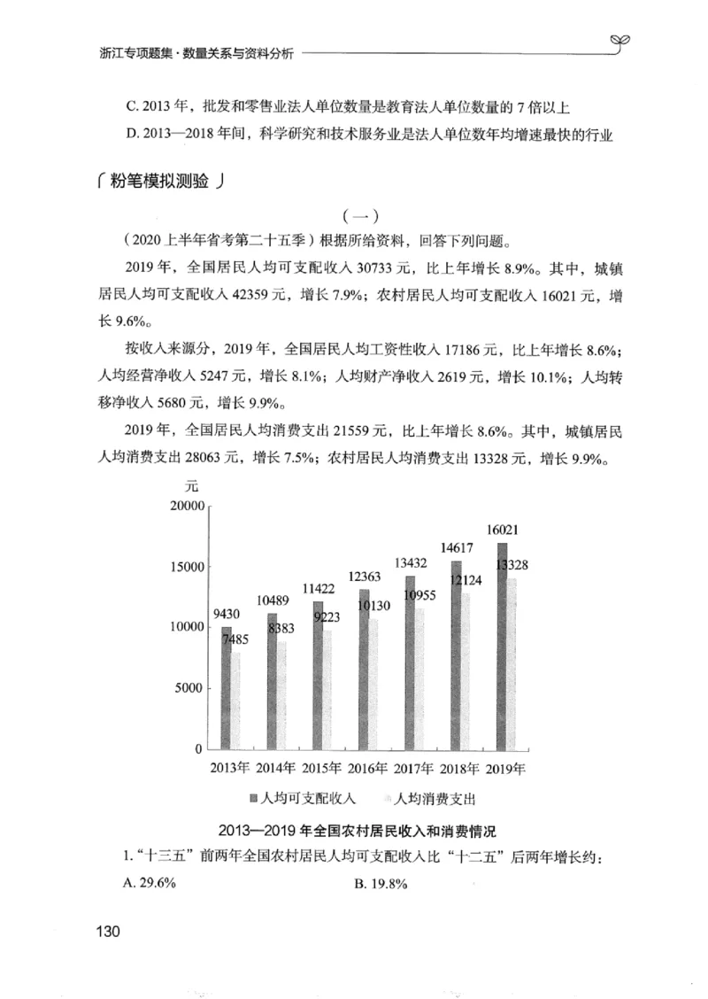 15浙江专项题集（数量关系与资料分析）_2026考公资料_（10）粉笔_2025粉笔国考省考980（课＋笔记）_粉笔980（25多省）_12025FB浙江省考980系统班_042025年浙江26本图书_课下刷题8本